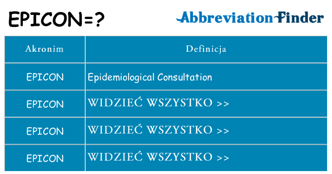 Co epicon oznaczać