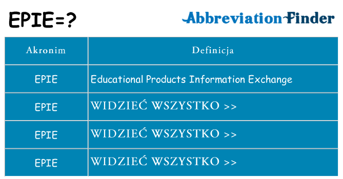 Co epie oznaczać