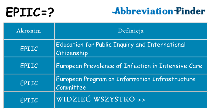 Co epiic oznaczać