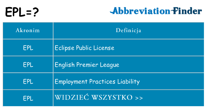 Co epl oznaczać