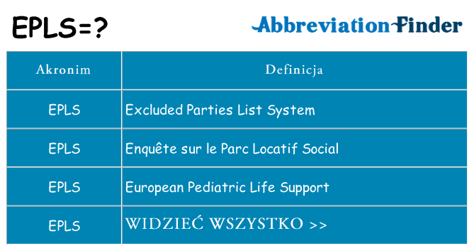 Co epls oznaczać