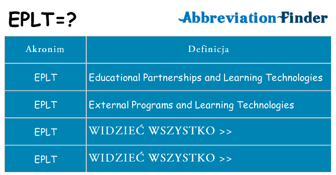 Co eplt oznaczać