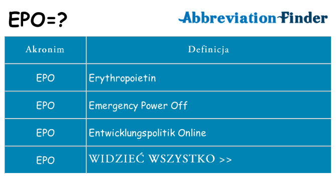 Co epo oznaczać