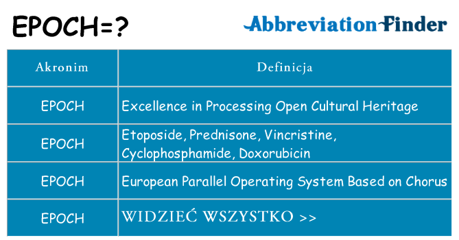 Co epoch oznaczać
