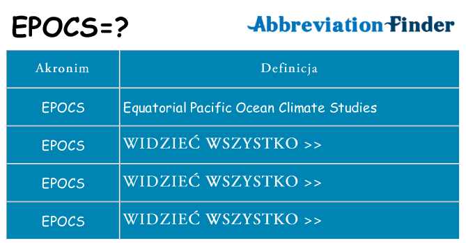 Co epocs oznaczać