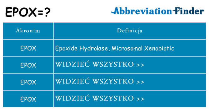 Co epox oznaczać