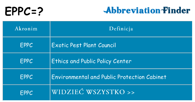Co eppc oznaczać