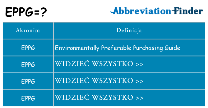 Co eppg oznaczać