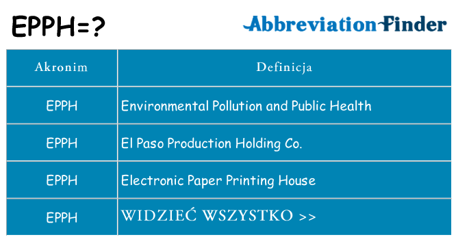 Co epph oznaczać