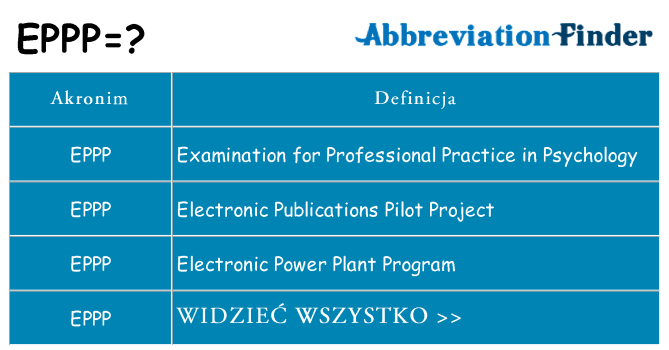 Co eppp oznaczać