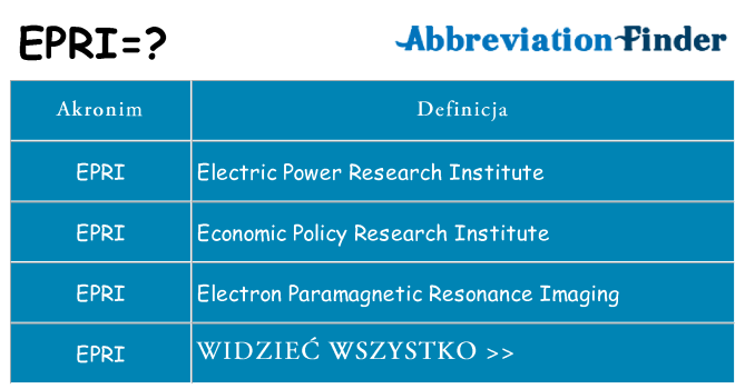 Co epri oznaczać