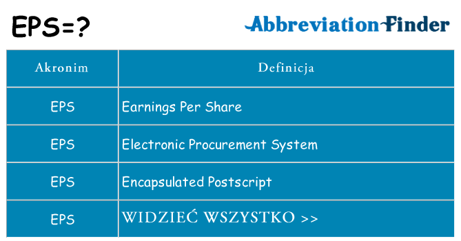 Co eps oznaczać