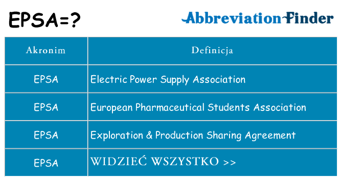 Co epsa oznaczać