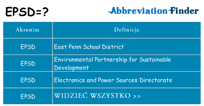 Co epsd oznaczać