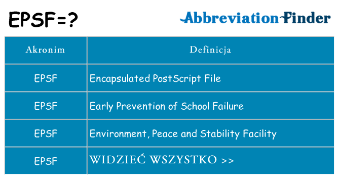 Co epsf oznaczać