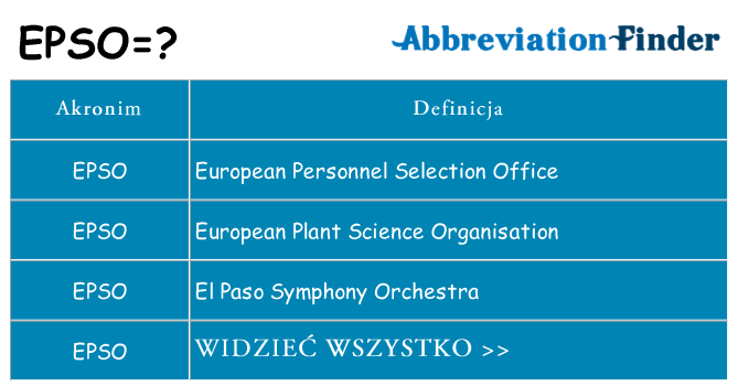 Co epso oznaczać