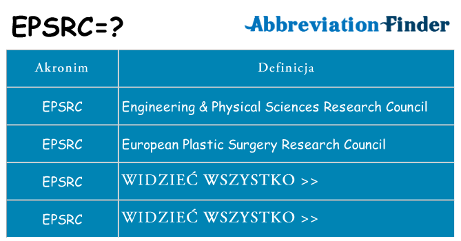 Co epsrc oznaczać