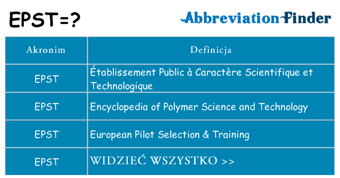 Co epst oznaczać