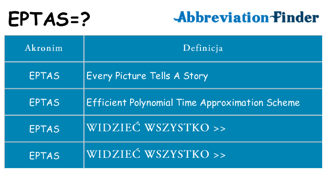 Co eptas oznaczać