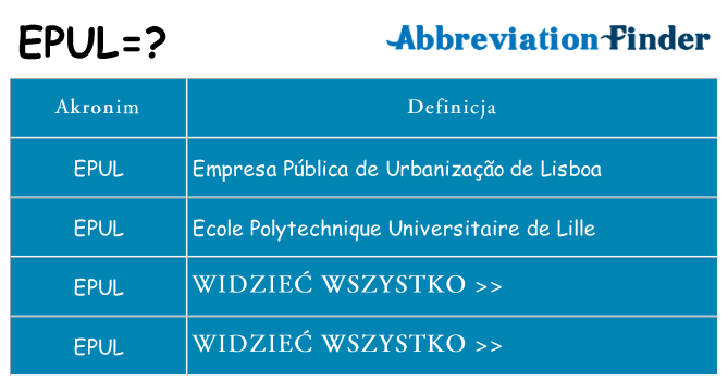 Co epul oznaczać