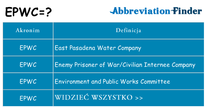 Co epwc oznaczać