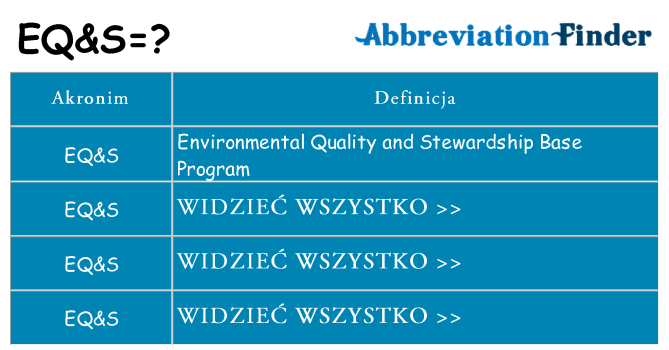 Co eqs oznaczać