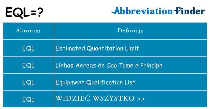 Co eql oznaczać