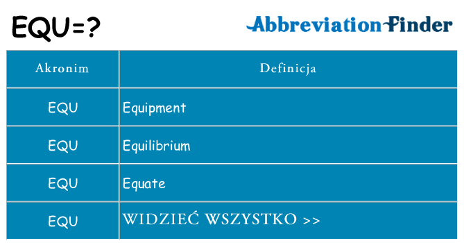 Co equ oznaczać