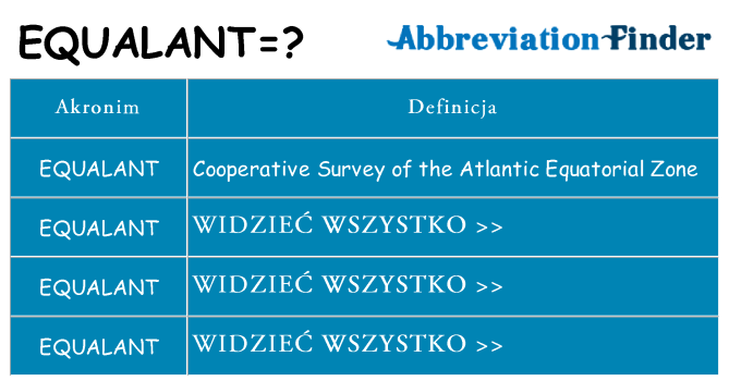 Co equalant oznaczać