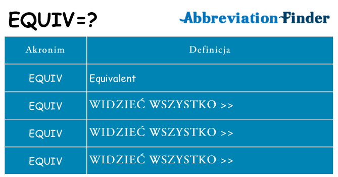 Co equiv oznaczać