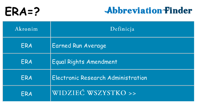 Co era oznaczać