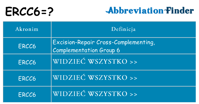 Co ercc6 oznaczać