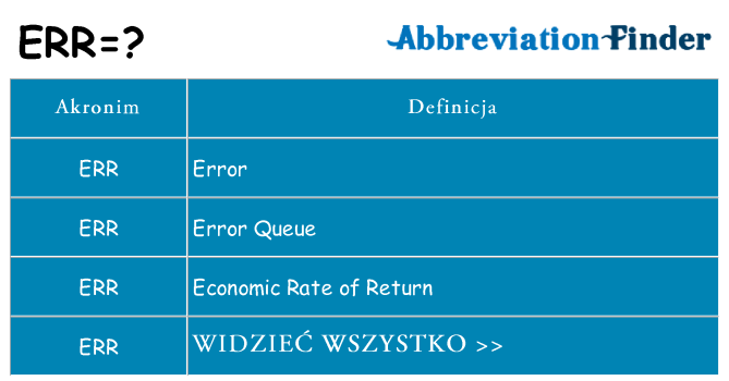 Co err oznaczać