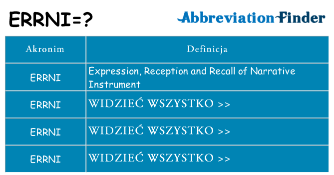 Co errni oznaczać