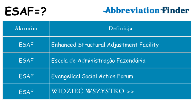 Co esaf oznaczać
