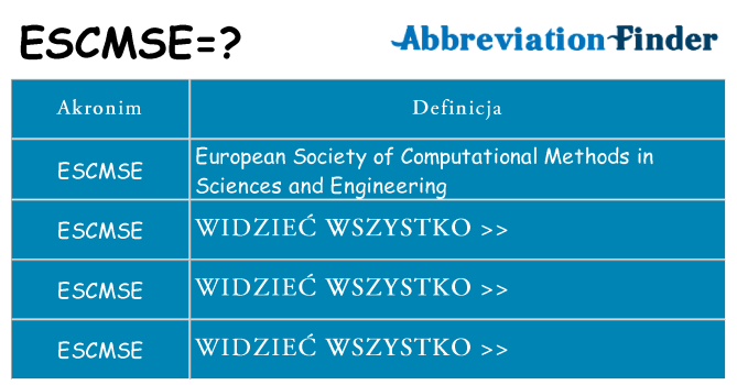 Co escmse oznaczać