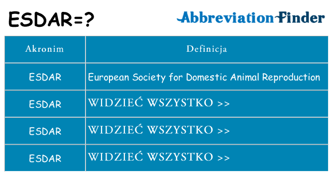 Co esdar oznaczać