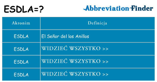 Co esdla oznaczać
