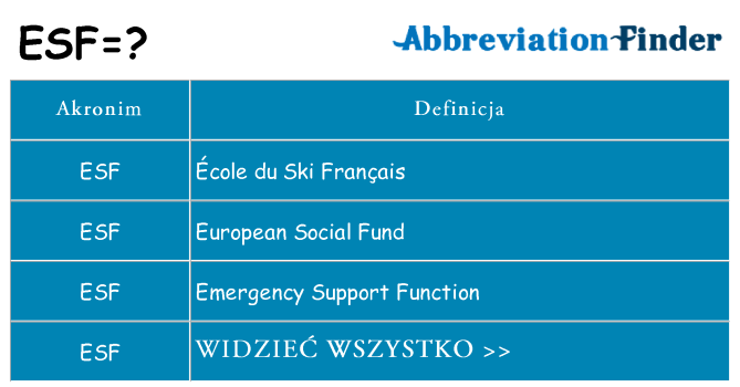 Co esf oznaczać