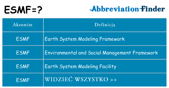 Co esmf oznaczać