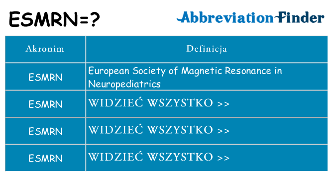 Co esmrn oznaczać