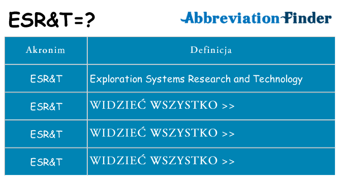 Co esrt oznaczać