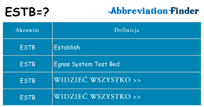 Co estb oznaczać