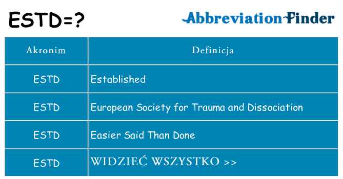 Co estd oznaczać