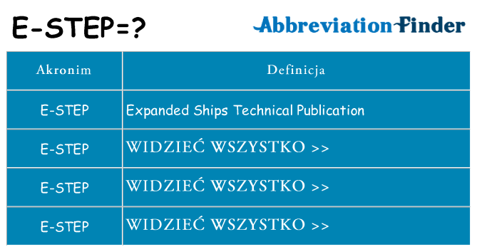 Co e-step oznaczać
