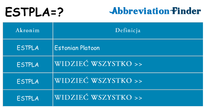 Co estpla oznaczać