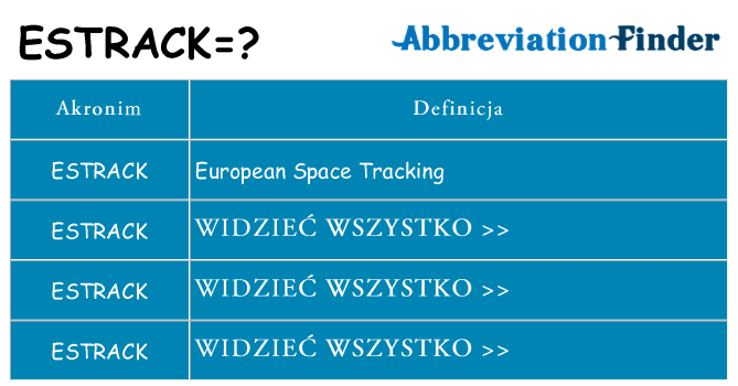 Co estrack oznaczać