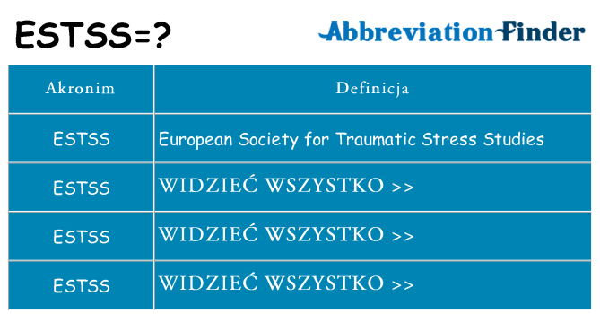 Co estss oznaczać