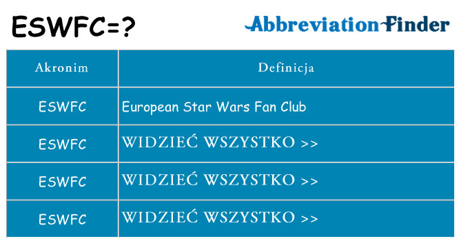Co eswfc oznaczać