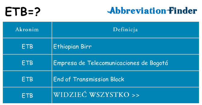 Co etb oznaczać